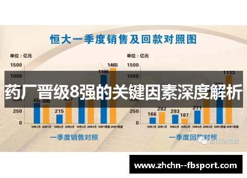 药厂晋级8强的关键因素深度解析