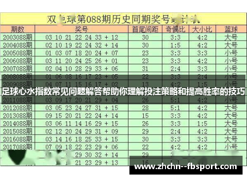 足球心水指数常见问题解答帮助你理解投注策略和提高胜率的技巧 足球心水指数常见问题解答帮助你理解投注策略和提高胜率的技巧