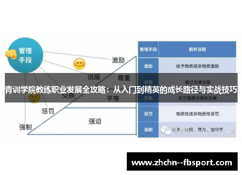 青训学院教练职业发展全攻略:从入门到精英的成长路径与实战技巧 青训学院教练职业发展全攻略:从入门到精英的成长路径与实战技巧