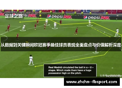 从数据到关键瞬间欧冠赛季最佳球员表现全面盘点与价值解析深度