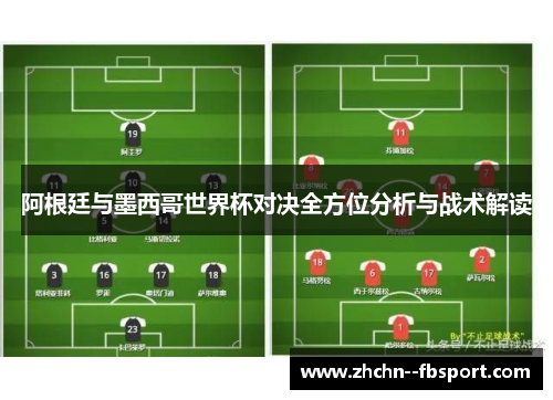 阿根廷与墨西哥世界杯对决全方位分析与战术解读 阿根廷与墨西哥世界杯对决全方位分析与战术解读