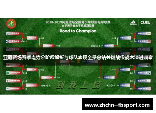 亚冠赛场赛季走势分阶段解析与球队表现全景总结关键战役战术演进洞察 亚冠赛场赛季走势分阶段解析与球队表现全景总结关键战役战术演进洞察